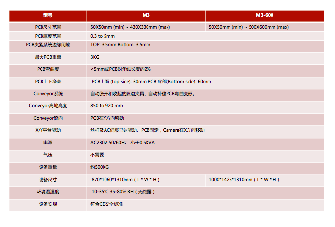 屏幕快照 2020-12-02 下午4.57.53.png